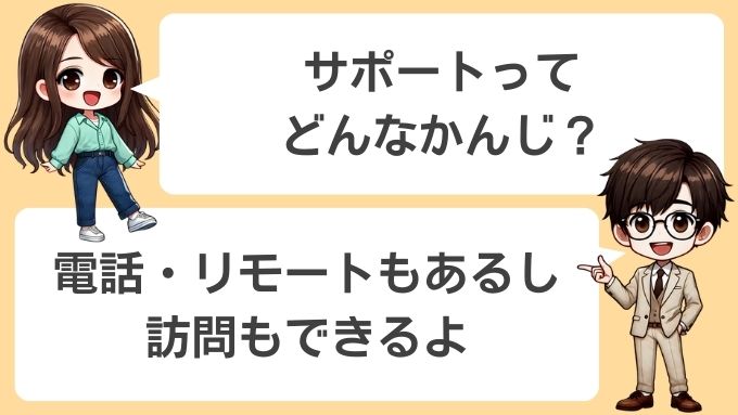 BBサポートワイドサービス、BBサポートワイドプラスサービスの特徴