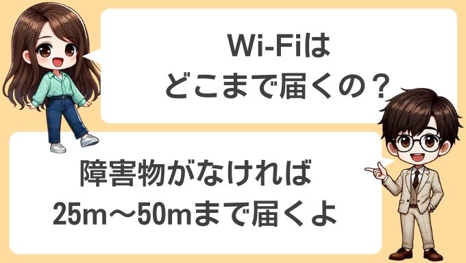 ソフトバンクエアーのWi-Fi範囲