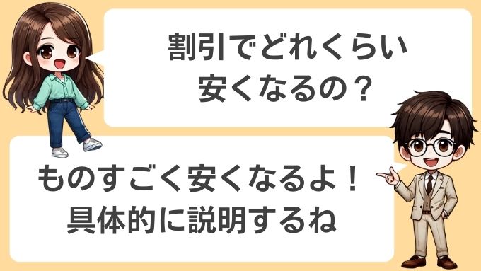 割引でソフトバンクエアーはどれくらい安くなるのか