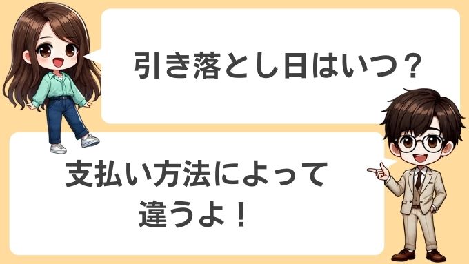 ソフトバンクエアーの引き落とし日