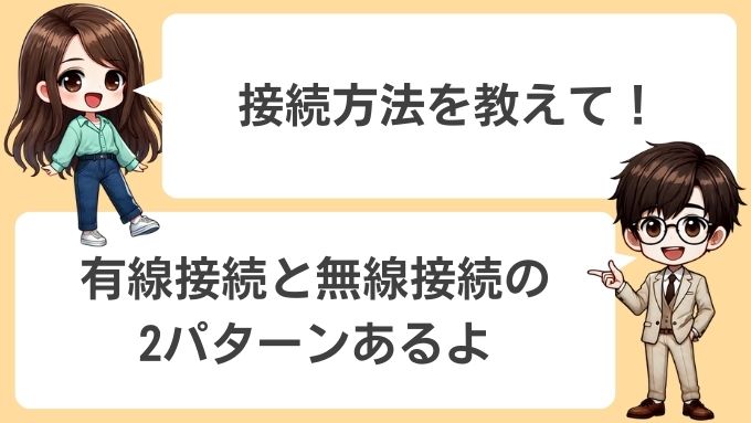 PS4のソフトバンクエアー設定方法